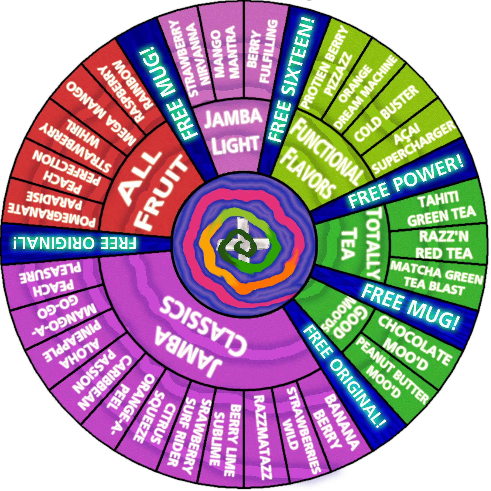 Jamba Wheel Graphics
